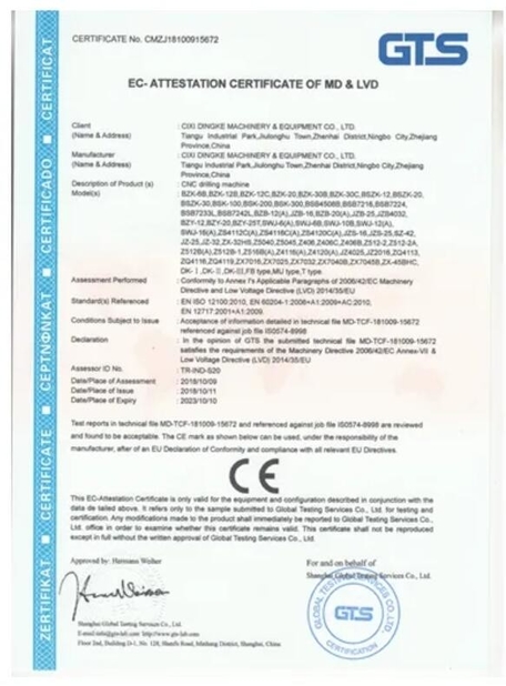 중국 Beijing PDV Instrument Co., Ltd. 인증